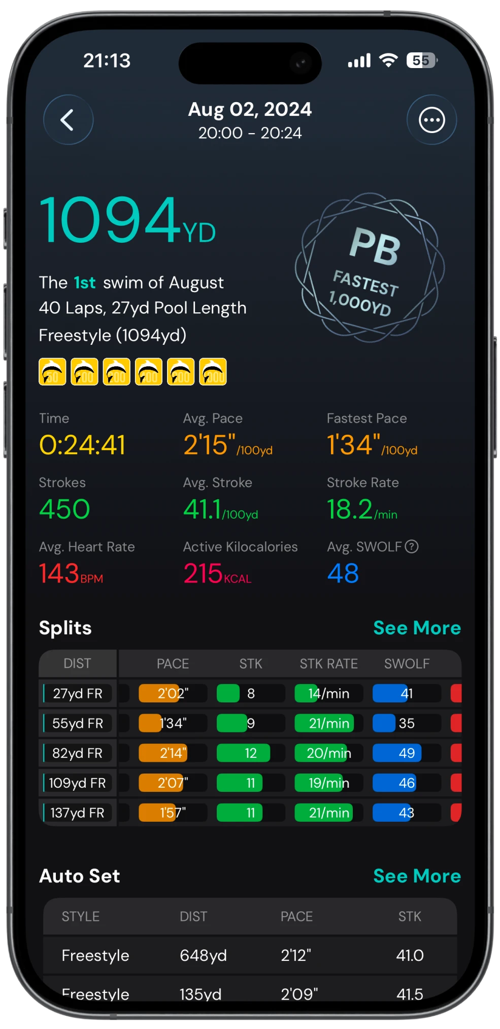 Details und Leistungsdaten zum Apple-Watch-Schwimmtraining in SwimNow