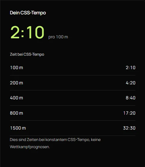 CSS-Schwimmrechner — Schätze deine kritische Schwimmgeschwindigkeit anhand von zwei Zeittests.