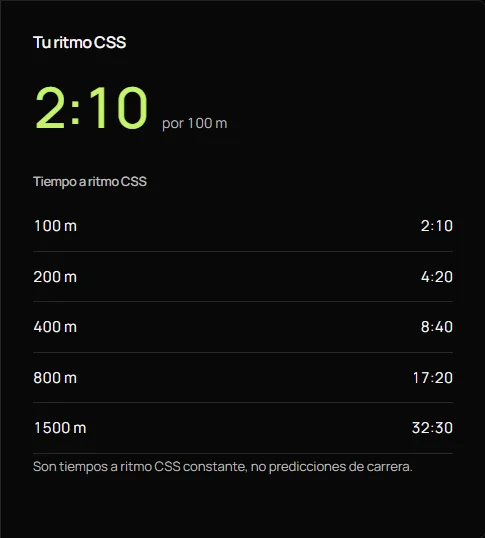 Calculadora CSS de natación — Estima tu velocidad crítica de natación a partir de dos pruebas cronometradas.