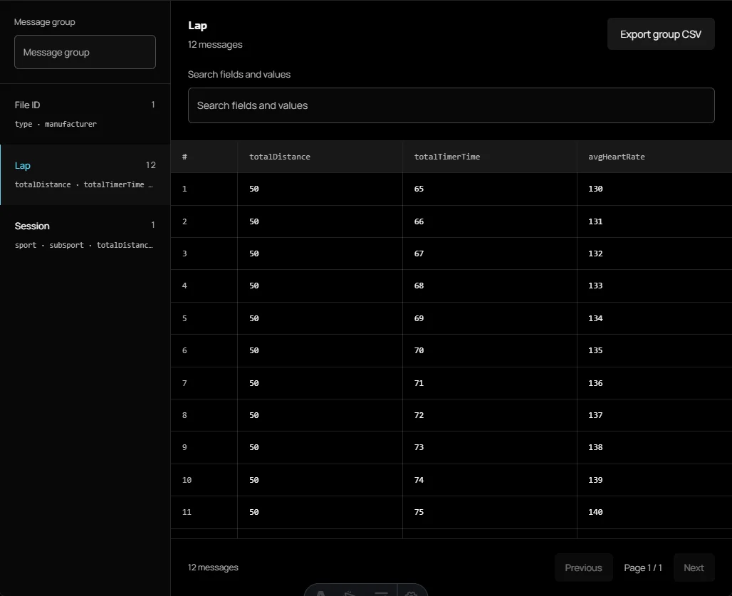 FIT file viewer — Open your activity file to explore its summary, laps and recorded data. Your file stays on your device.