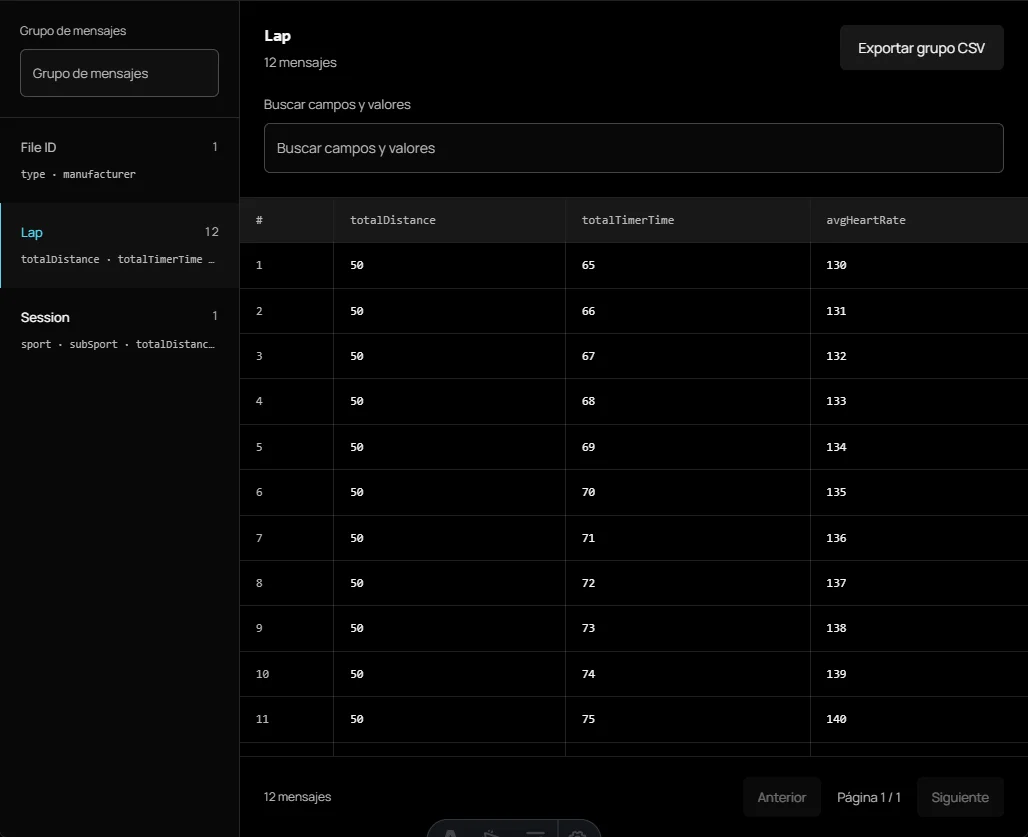 Visor de archivos FIT — Abre tu archivo para consultar el resumen, las vueltas y los datos registrados. El archivo permanece en tu dispositivo.