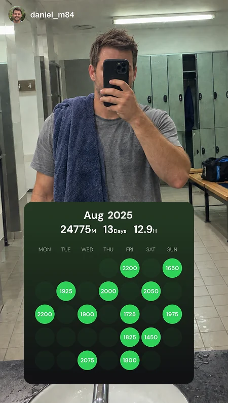 Monatlicher SwimNow-Schwimmkalender auf einem Umkleidefoto mit Distanz und Trainingstagen