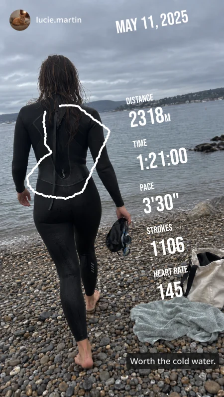 Foto vom Freiwasserschwimmen mit SwimNow-Strecke, Distanz, Tempo und Herzfrequenz